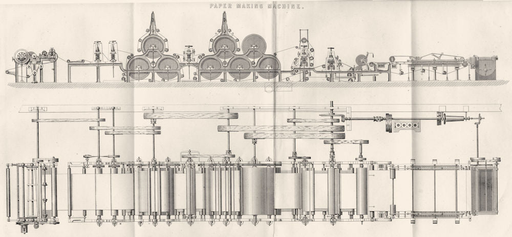 ENGINEERING. Paper Making Machine 1800 old antique vintage print picture